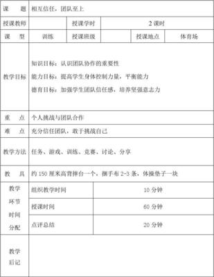 拓展训练完整教案设计